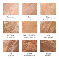 Daily Routine: Natural Finish Full Face Kit (4 PC)